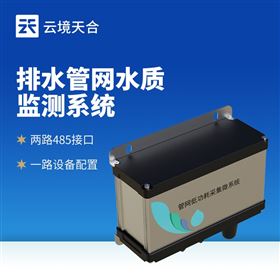 TH-GWS06排水管網(wǎng)水質(zhì)監(jiān)測(cè)分析儀
