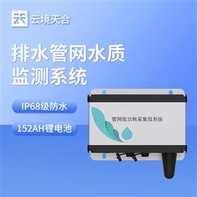 TH-GW1管網(wǎng)低功耗采集水質(zhì)微系統(tǒng)