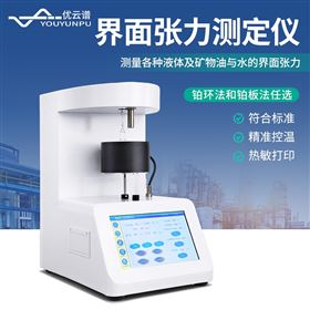 界面張力儀