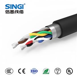 TRVVSP机床伺服专用双护套对绞屏蔽拖链电缆