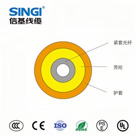 GJFJV-1F单芯室内光缆