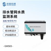 排水管網(wǎng)水質(zhì)監(jiān)測系統(tǒng)