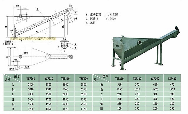 沉淀池双曲面搅拌机LSSF-420安装示意图
