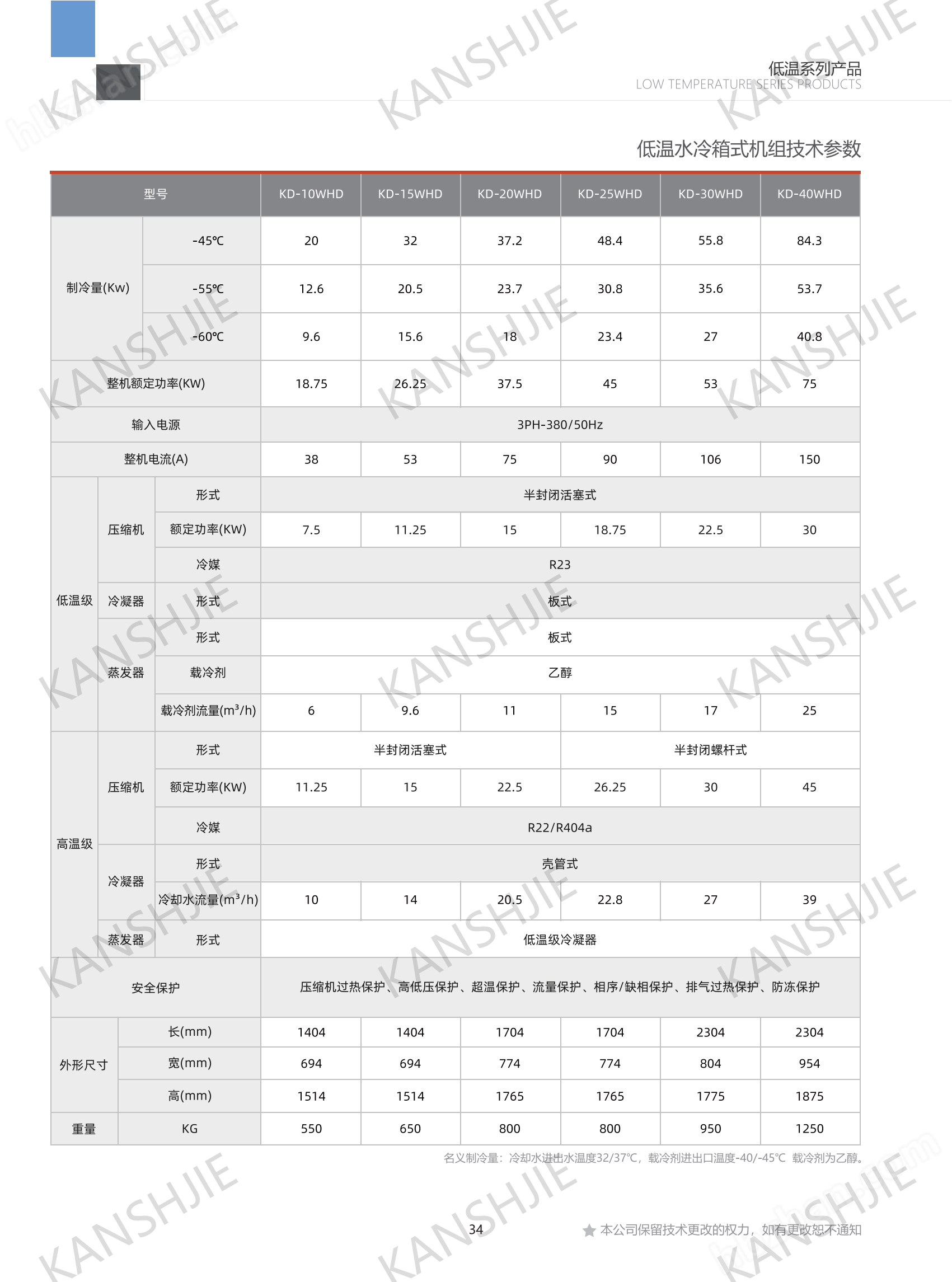 芯片低溫測試環(huán)境復(fù)疊式制冷裝置