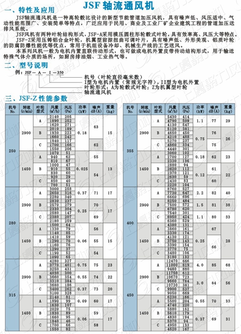 JSF-I-900EX防爆機翼型管道軸流排風機