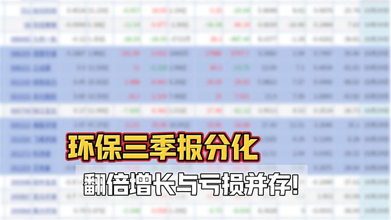 多數(shù)承壓！但三季報(bào)仍有半數(shù)企業(yè)利潤正增長