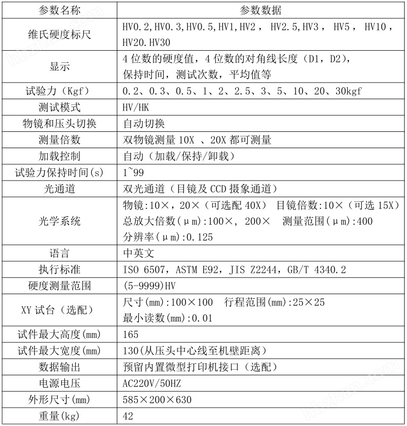 電腦型大屏數(shù)顯自動轉(zhuǎn)塔型維氏硬度計