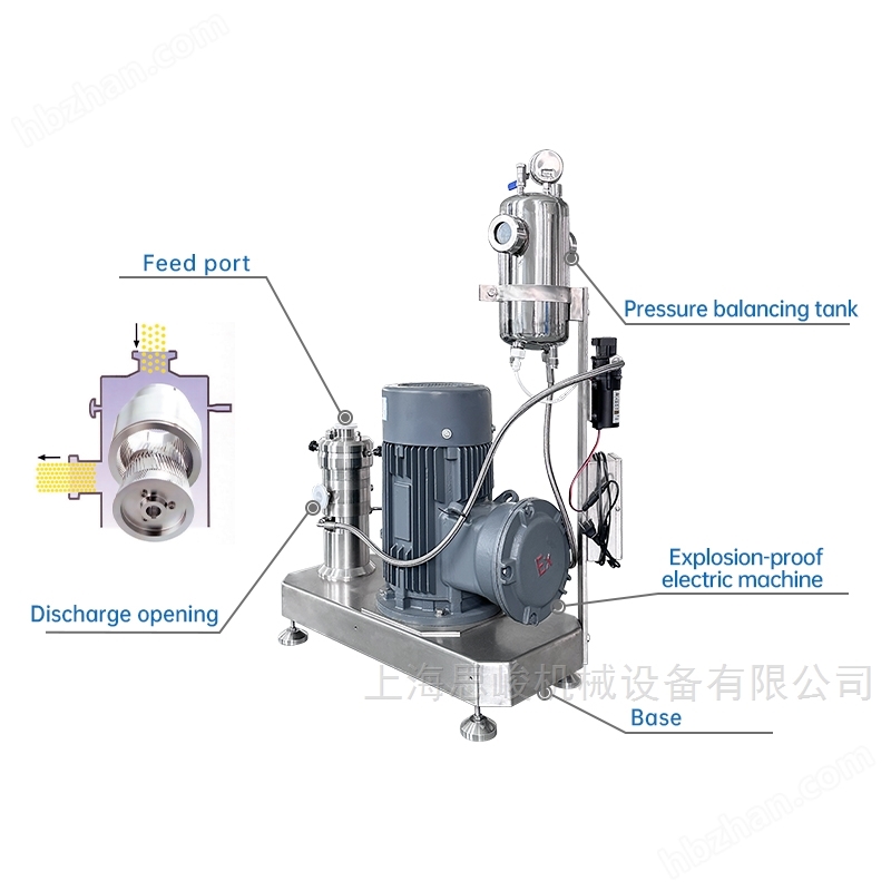 滑shi粉濕法超細研磨機