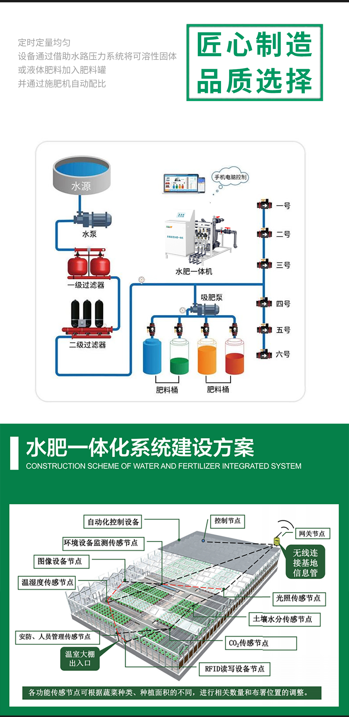 一根管子搞定灌溉施肥？智能水肥一體機讓種植效率翻倍