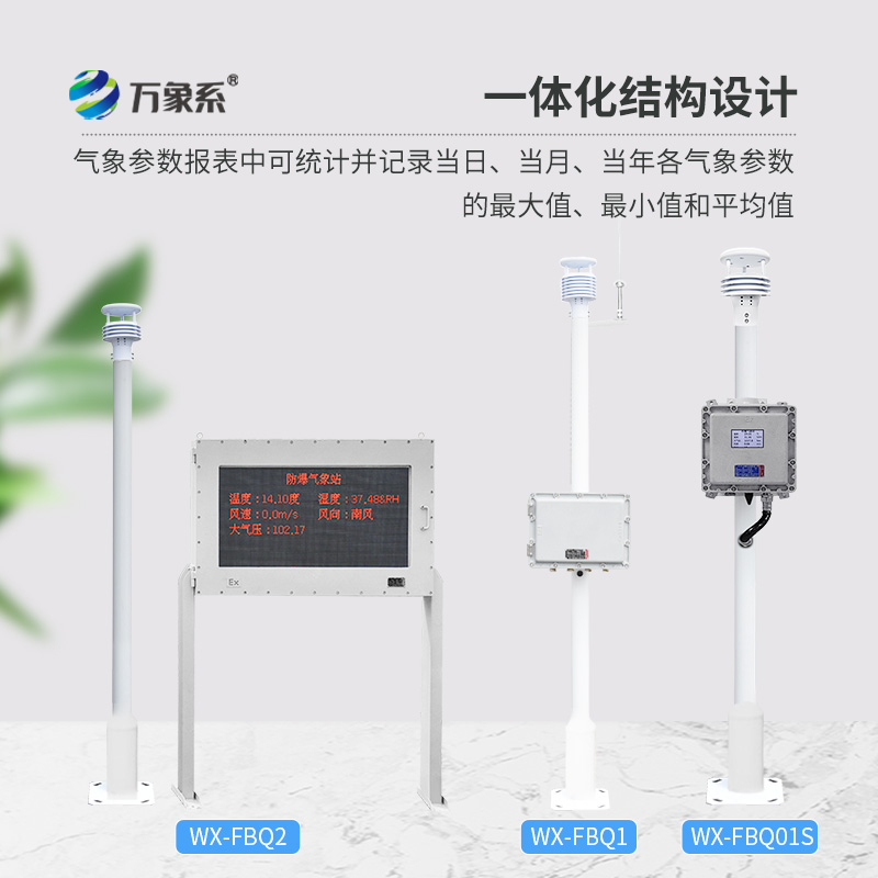 防爆气象监测站-一款一体化设计的罐区防爆气象站2025全+境+派+送