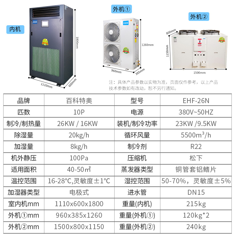 恒溫恒濕機(jī)精密空調(diào)與普通空調(diào)的區(qū)別