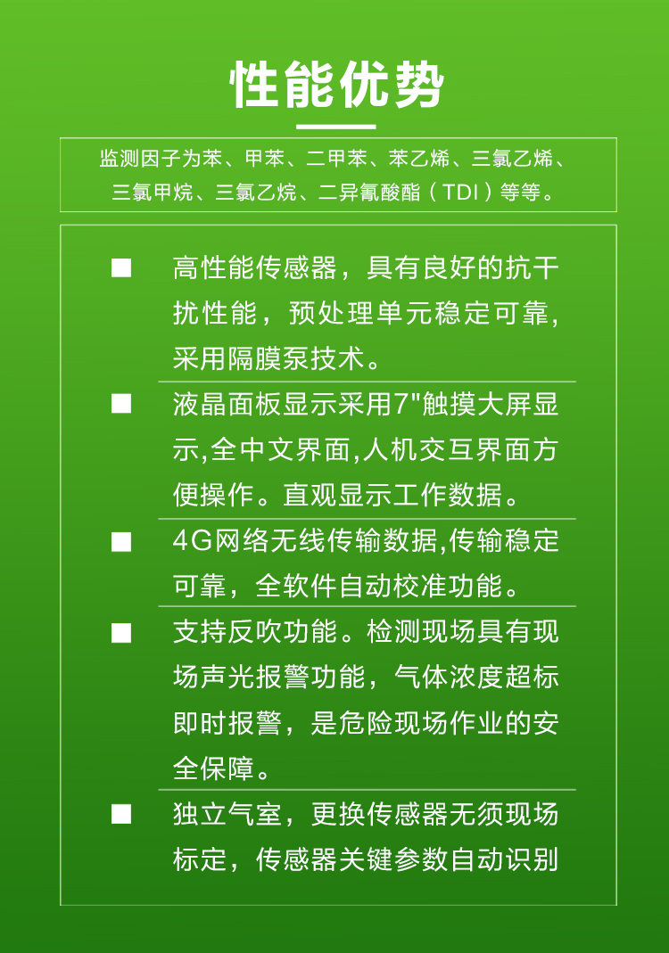 看不見的 “空氣哨兵