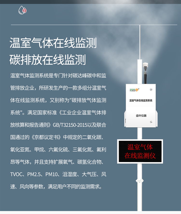 實時捕捉碳足跡：這套自動監測系統讓溫室氣體無處遁形