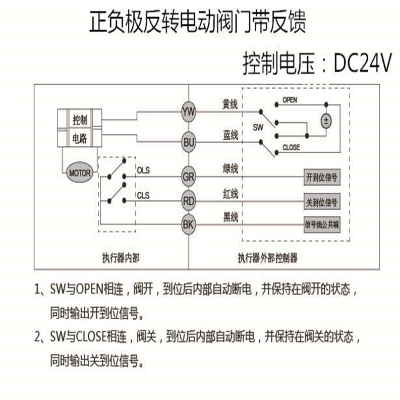 電動球閥56.jpg
