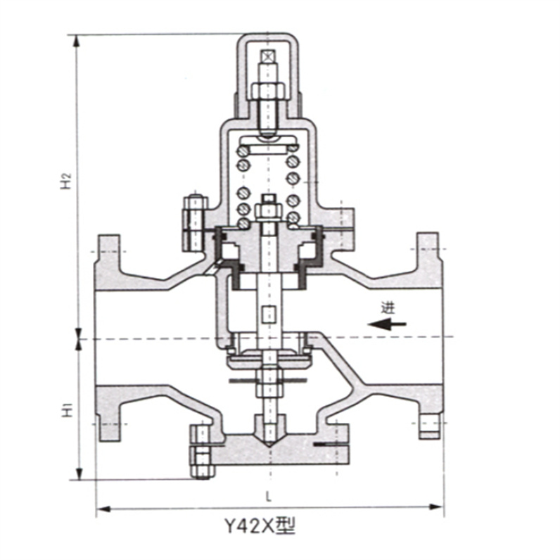 Y42AX煤礦專用減壓閥0.jpg