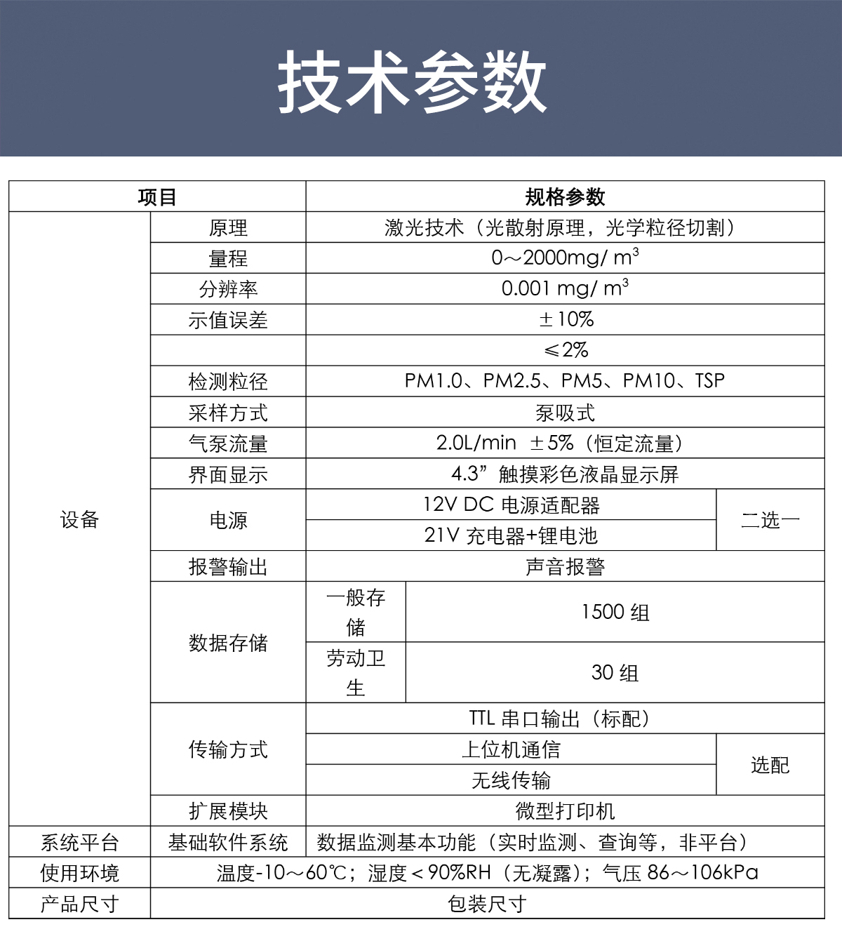車間粉塵超標難察覺？激光粉塵顆粒物在線監(jiān)測平臺來幫忙