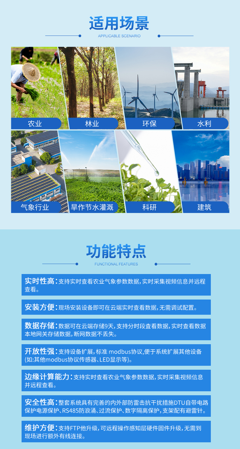 智慧农业园区离不开的 “气象管家