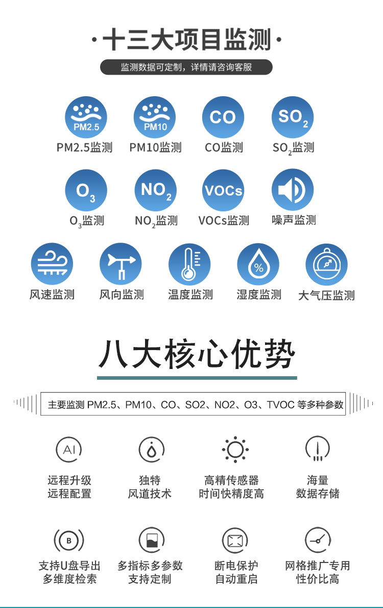 空氣里的 “微型<a class=