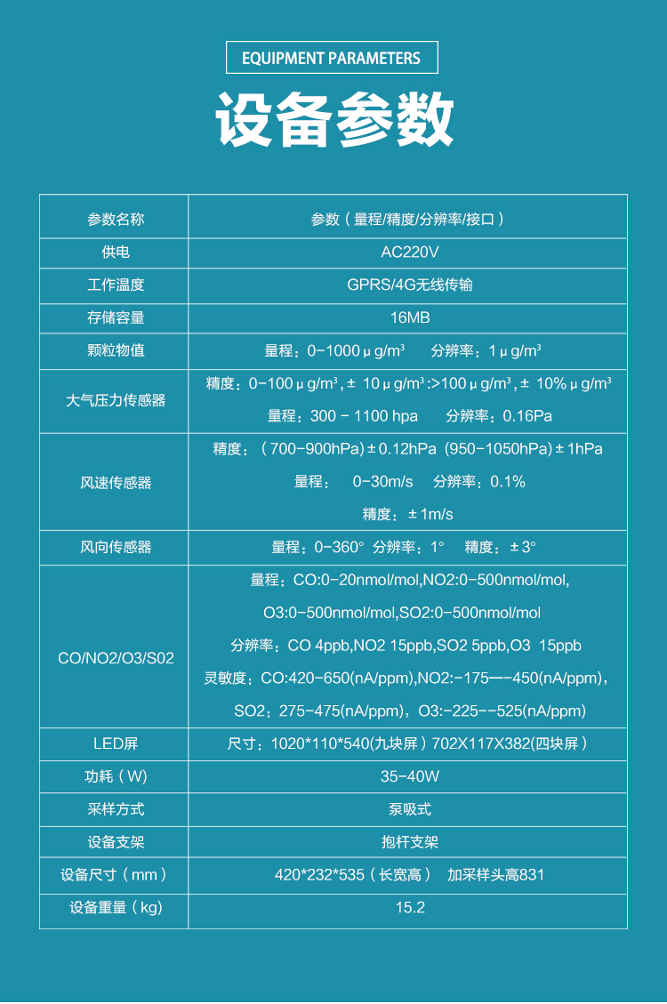 空氣里的 “微型<a class=