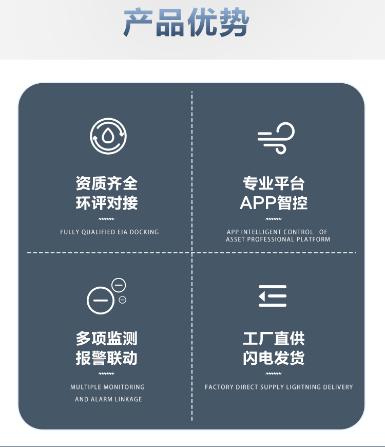 揚塵監(jiān)測站有多智能？24 小時盯防污染，數(shù)據(jù)直達手機端