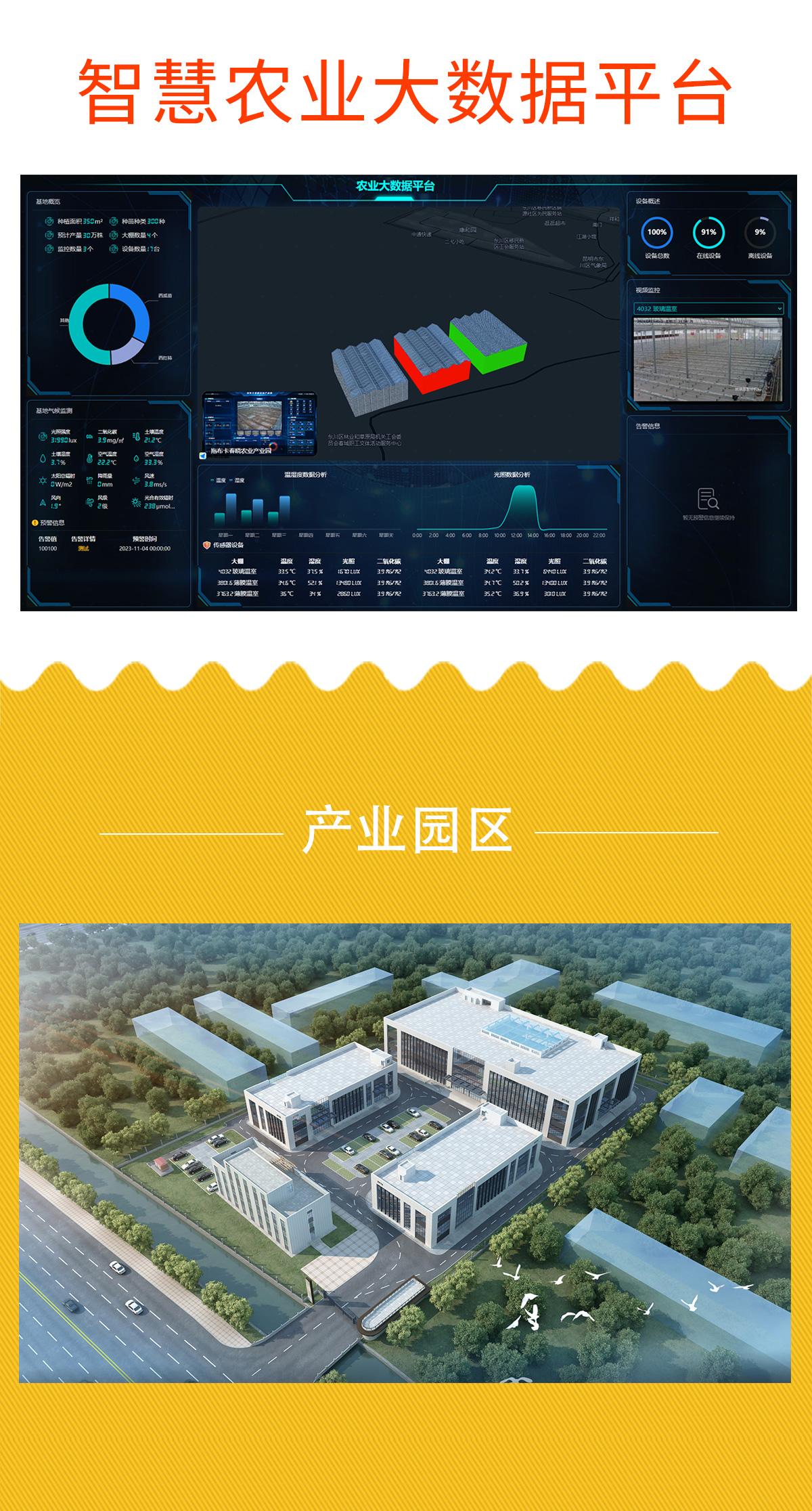 种地有 “慧眼”!灾情苗情监测仪器如何守护田间收成?