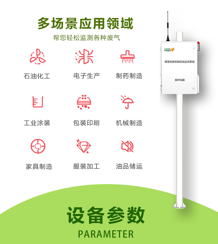 金葉儀器：貴陽大氣 VOCs 在線監測儀，守護喀斯特生態
