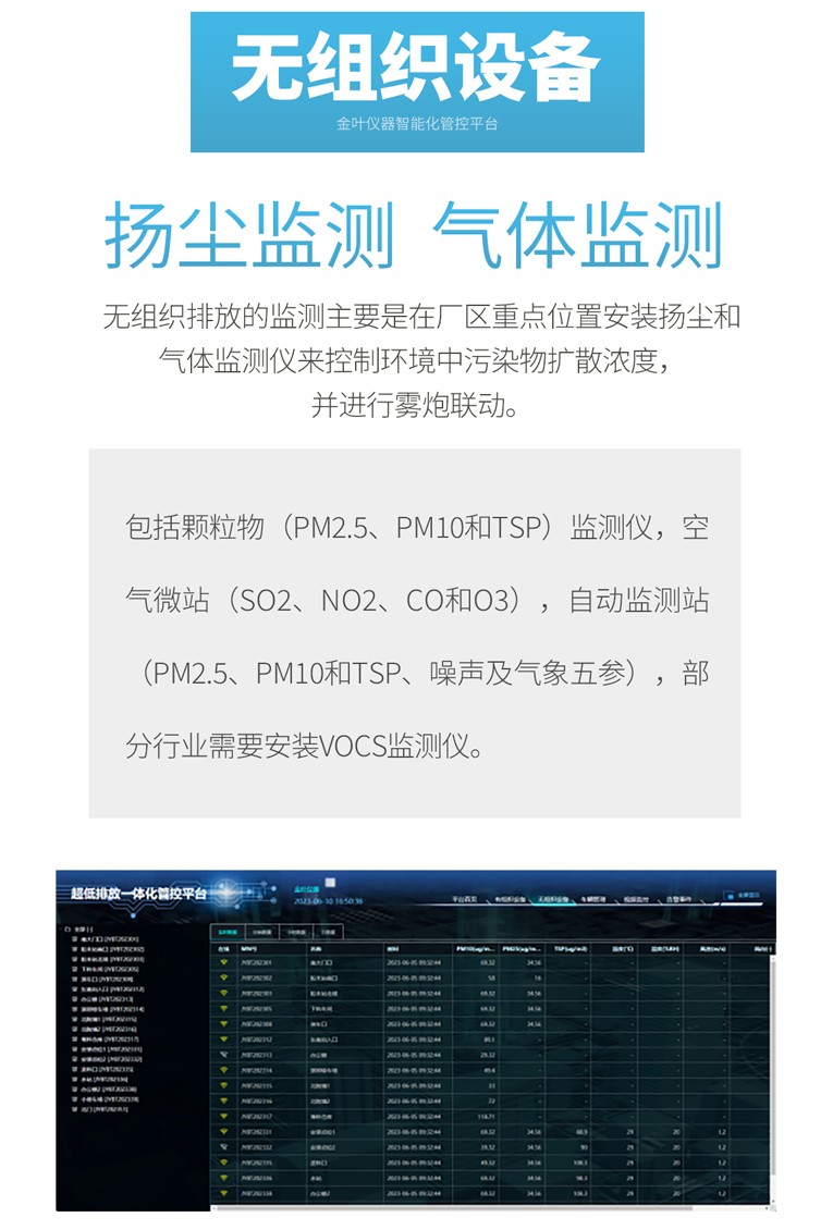 环保监测新利器！超低排放在线监测仪，精准守护生态防线