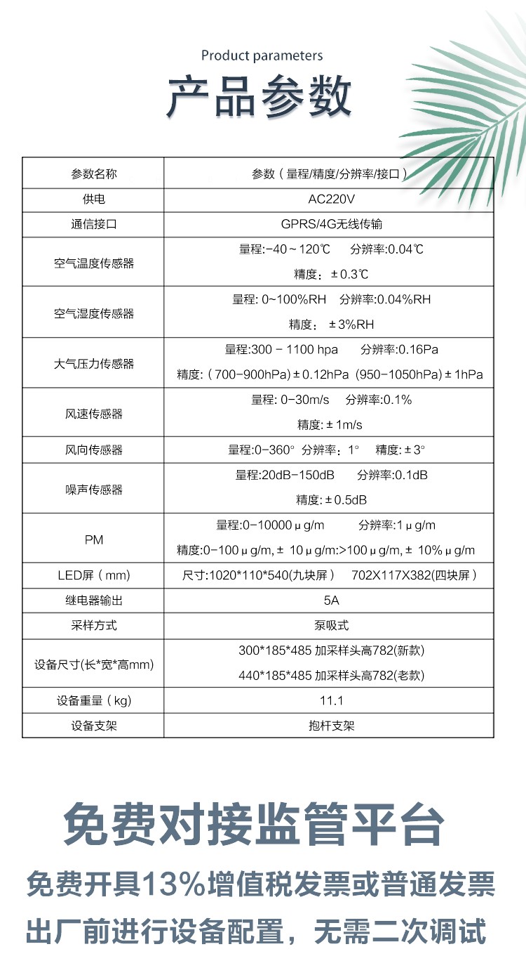 扬尘污染不用愁！这款在线实时监测仪让污染 “看得见、管得住”