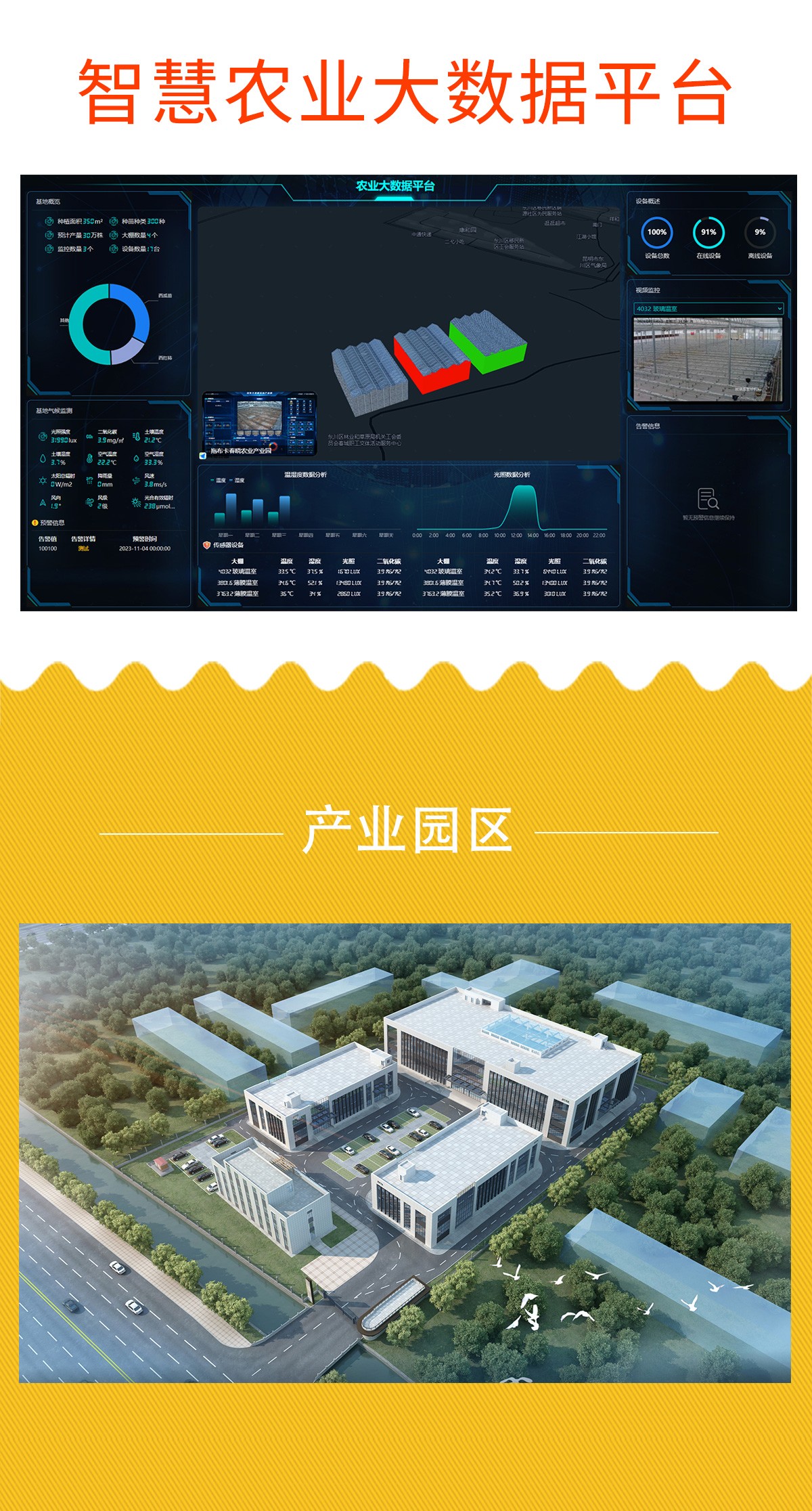 田间装上 “智慧大脑