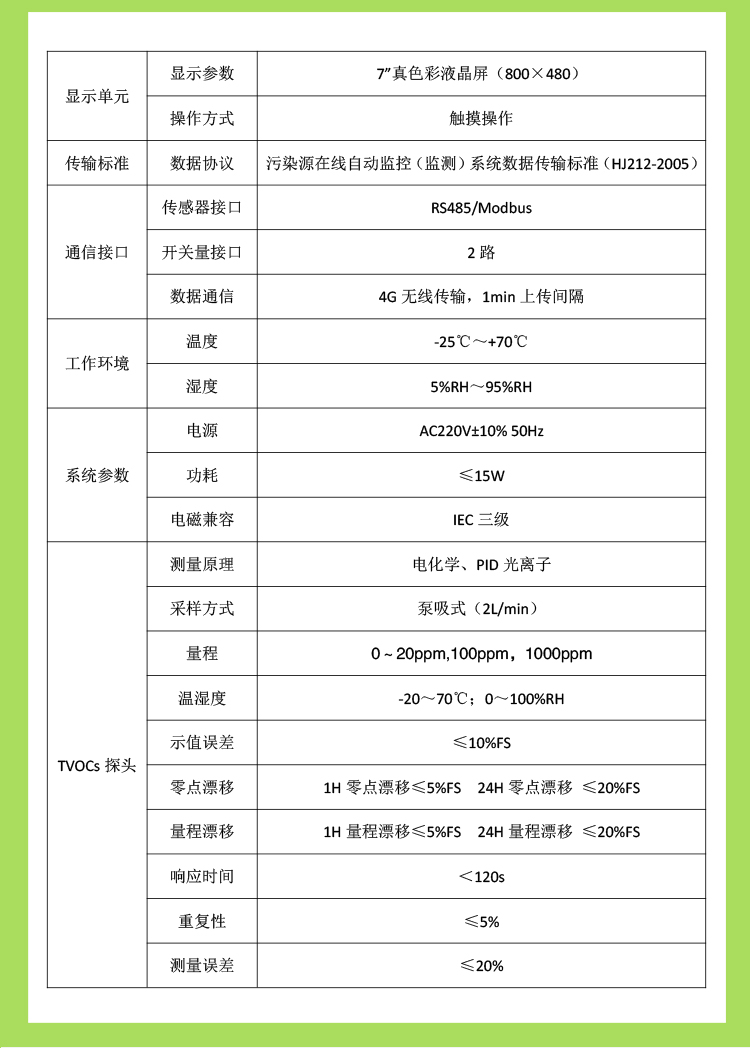 企业VOCs 在线监测设备怎么选？合规要点全解析