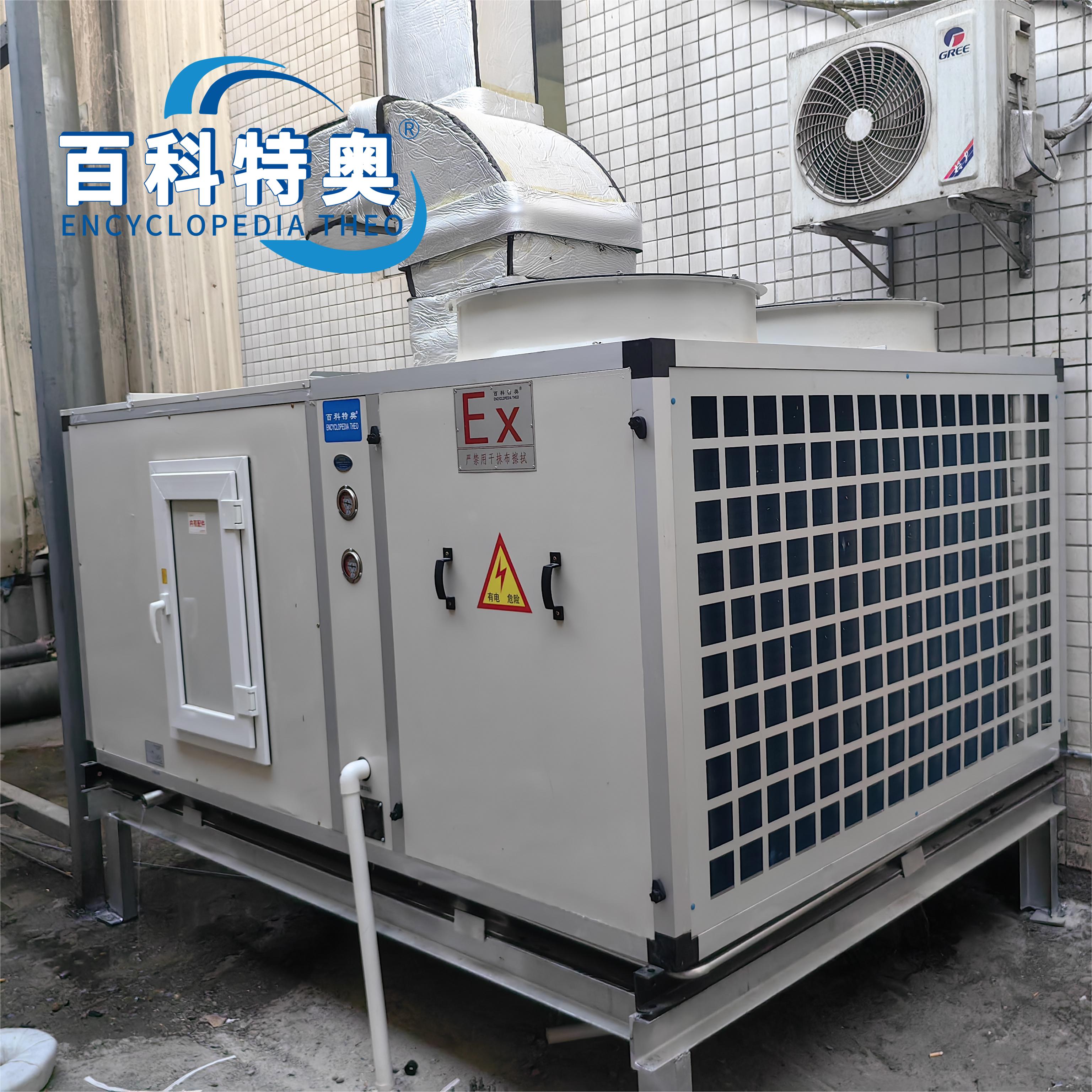 全新风防爆空调概述