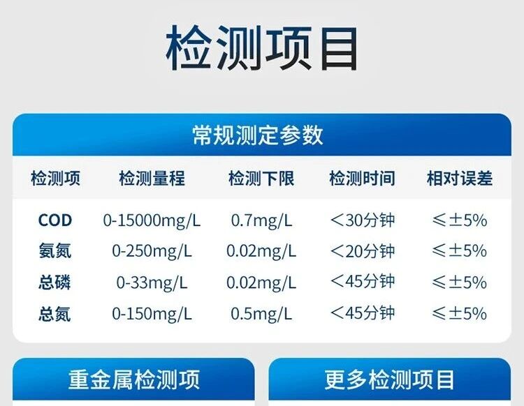 a2de201063194b832b6f8f689a4f34b6.jpg 多參數水質檢測儀安裝及開機流程