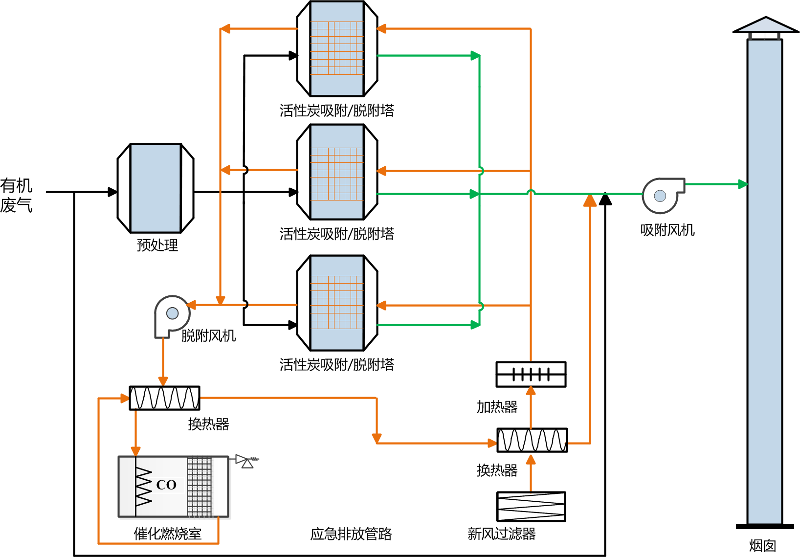 活性炭吸附塔 (5).png