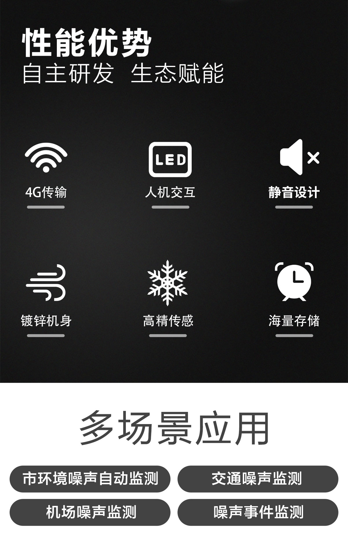 噪声污染难管控?全天候在线监测设备,筑牢环境静音防护线