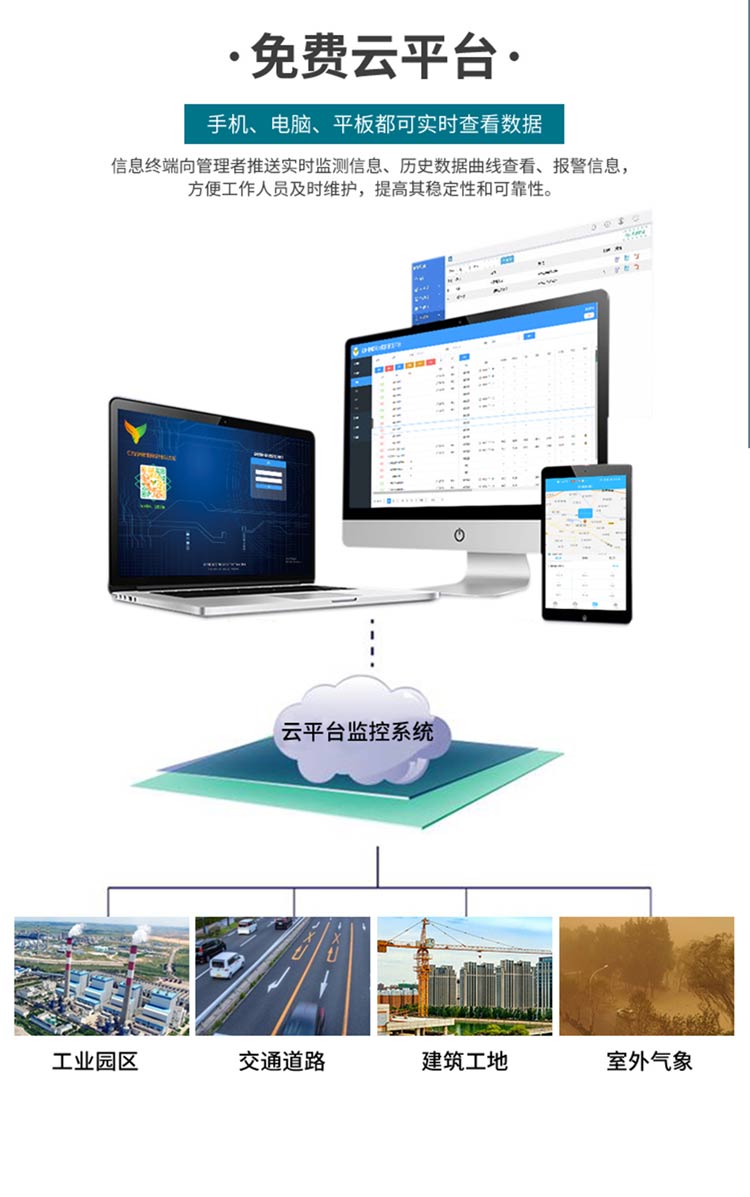 w_06.jpg 溫室氣體在線監測儀藏著環保合規與減排增效的關鍵密碼,看完少走冤枉路