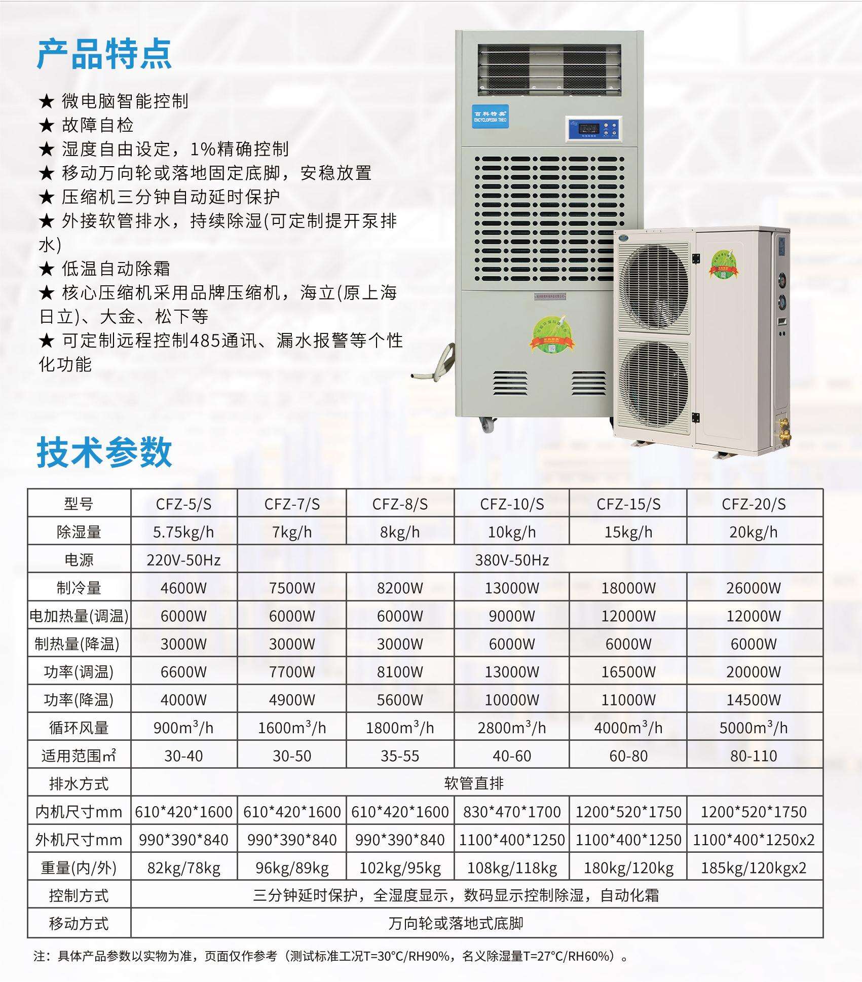 调温除湿机标准选型步骤