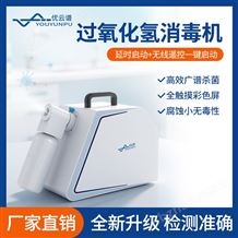 過(guò)氧化氫消毒機(jī)