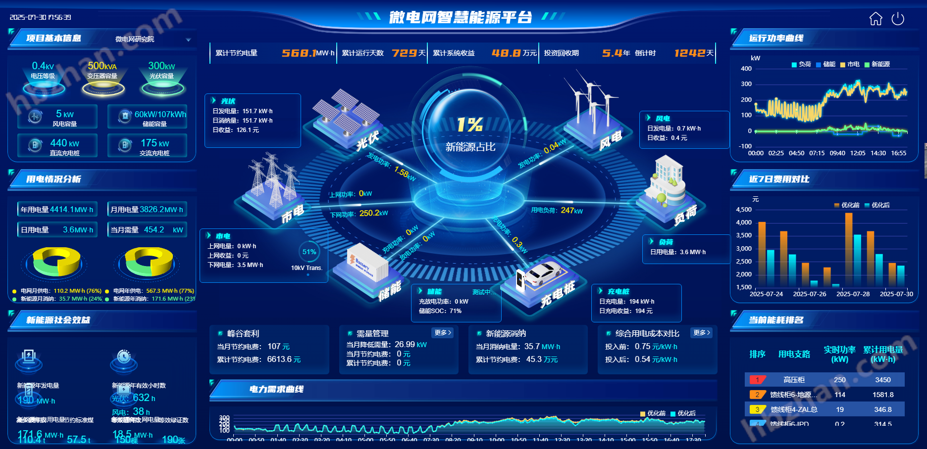 云南省碳足跡管理解決方案
