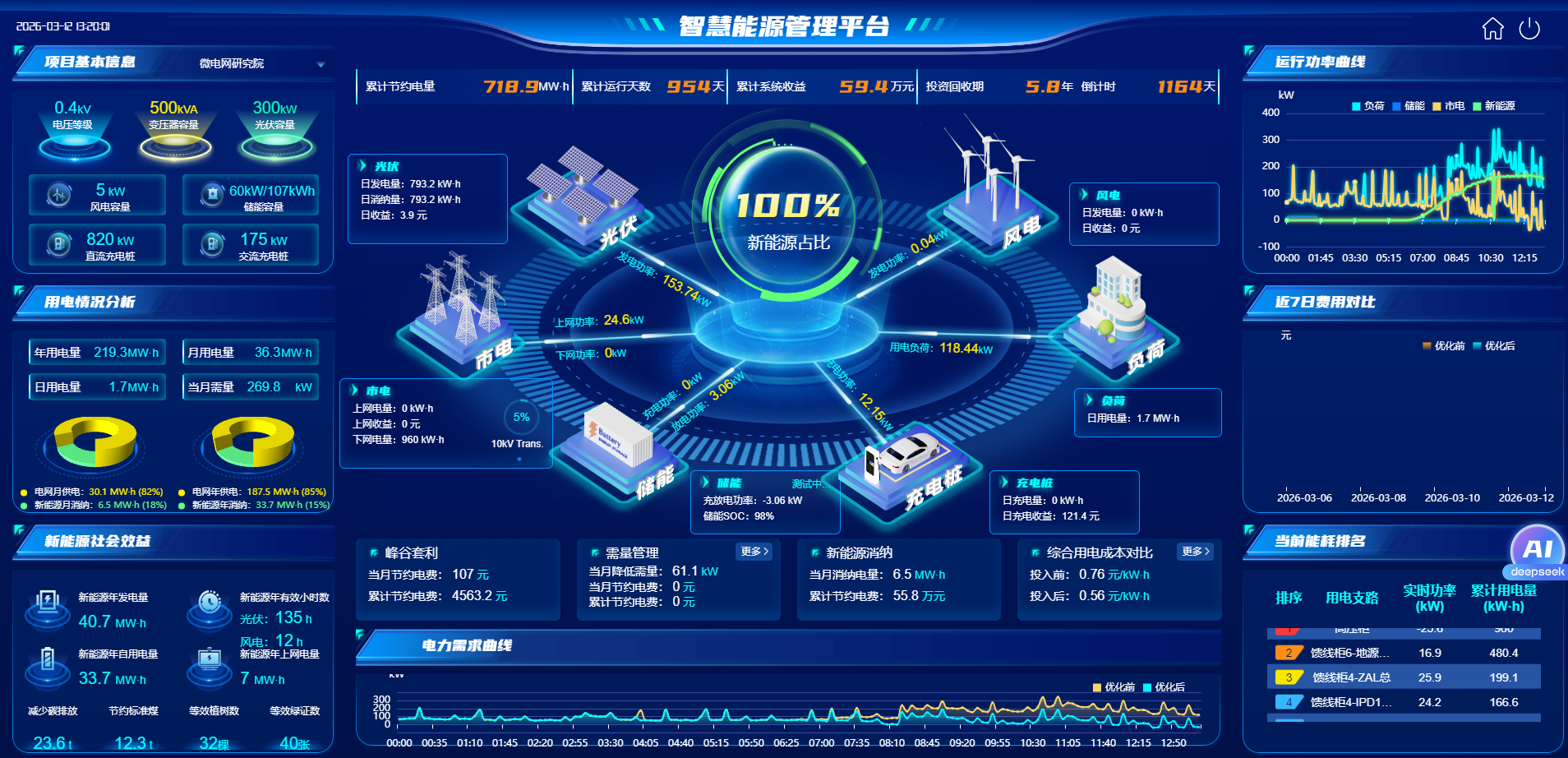 智慧能源管理解决方案