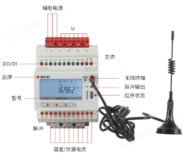 远程设置峰平谷时段4G电表