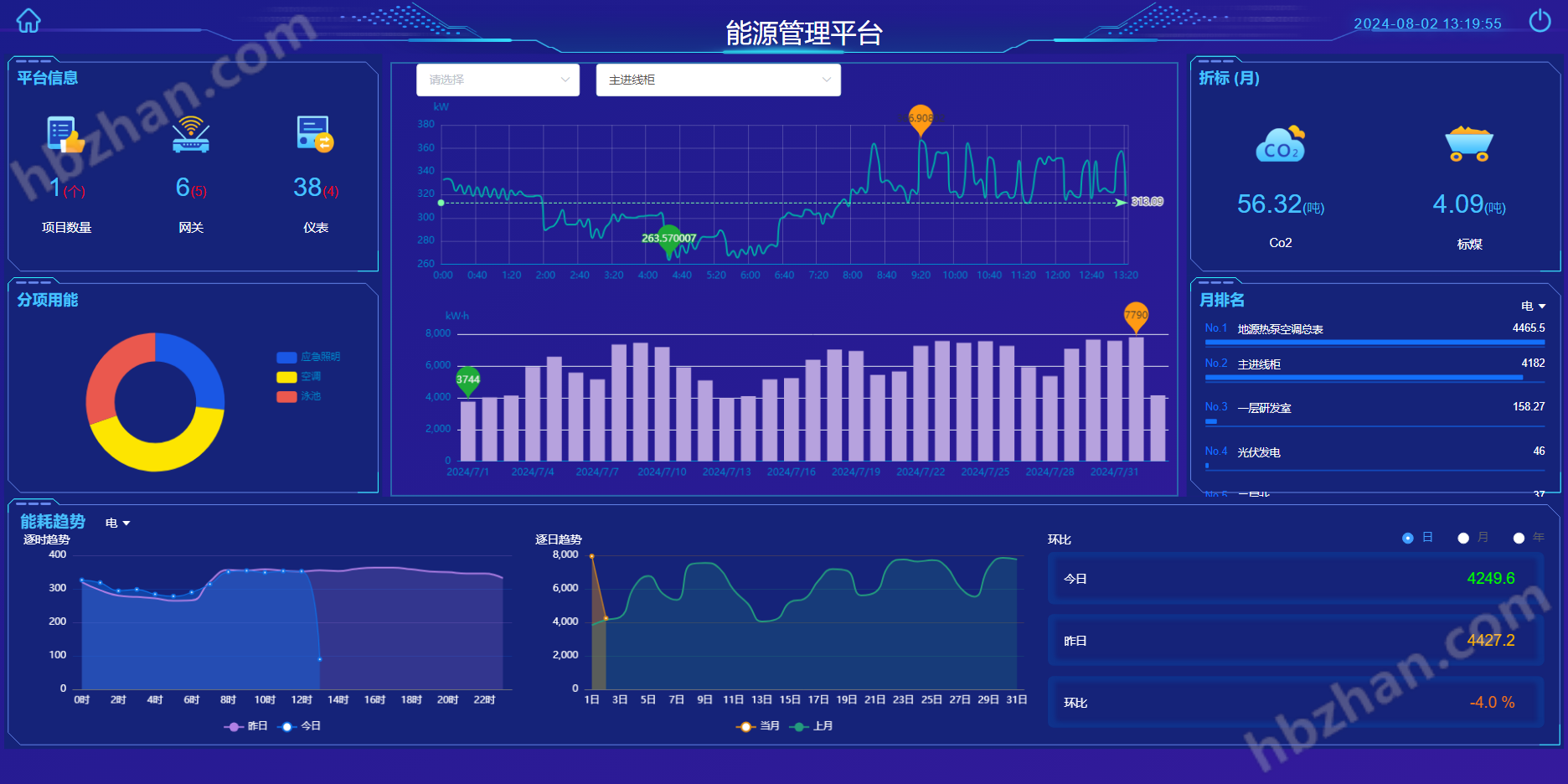 image.png 养殖场能耗管理解决方案