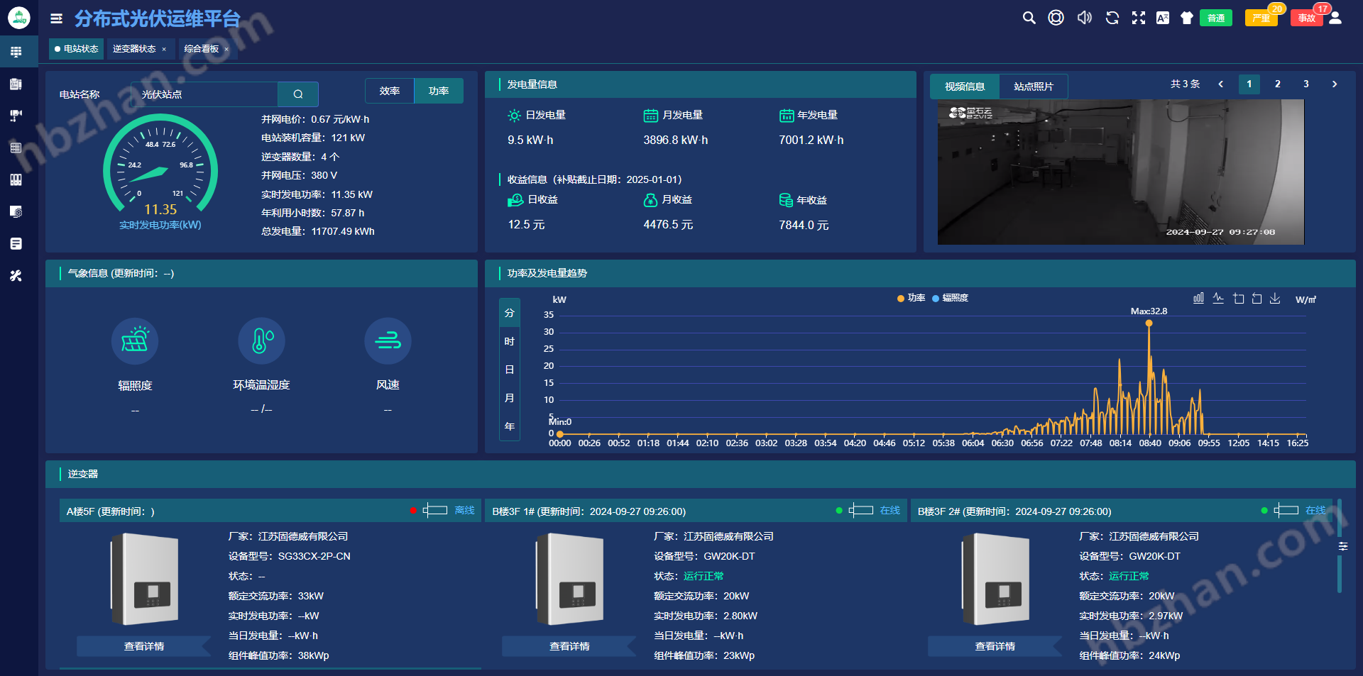 分布式光伏建设管理解决方案