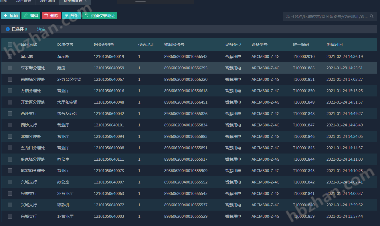 银行安全用电解决方案